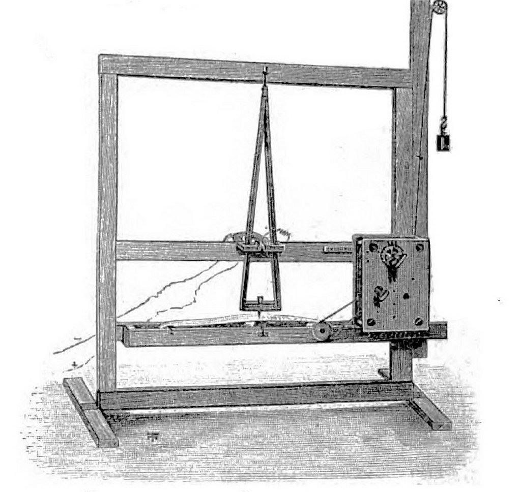 Historicher Morsetelegraf Quelle: Wikipedia